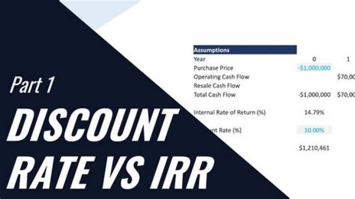 Does IRR use discount rate?