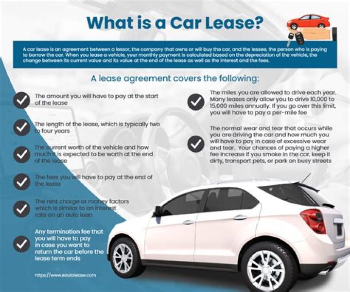 Does it make sense to prepay a car lease?