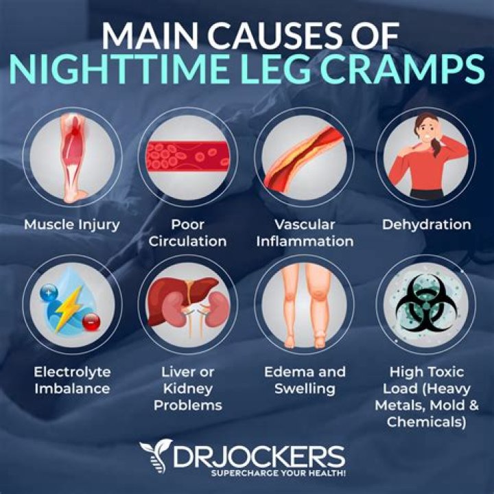 Does leukemia cause leg cramps?