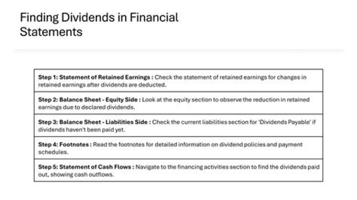 Does paying cash dividends decrease assets?