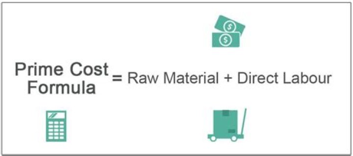 Does Prime cost include direct?