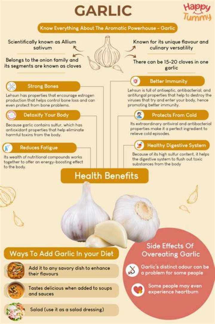 Does raw garlic clean your lungs?