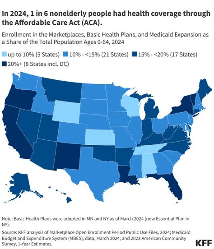 Does the CARES Act carry over into 2021?
