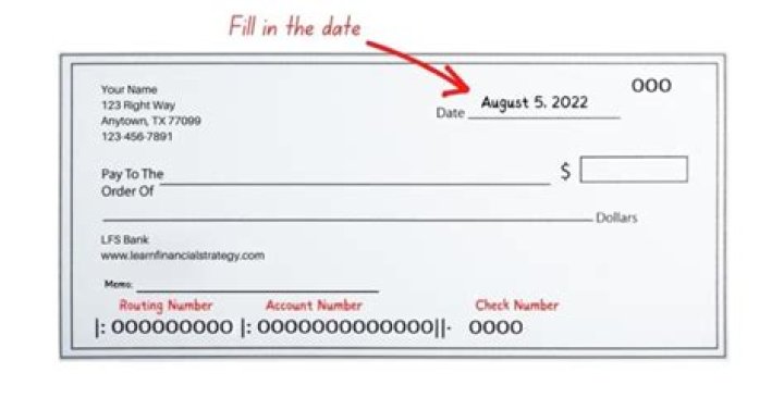 Does the date on a check really matter?