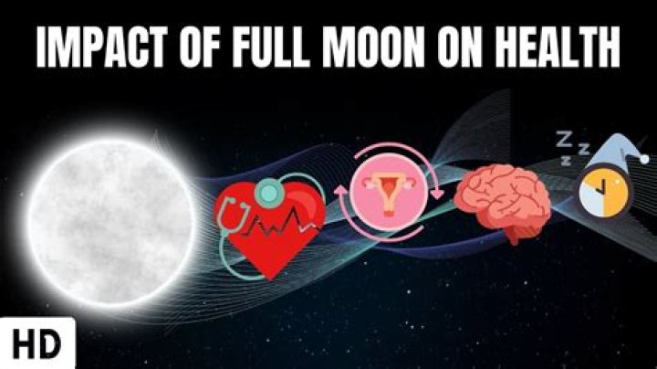 Does the full moon affect technology?