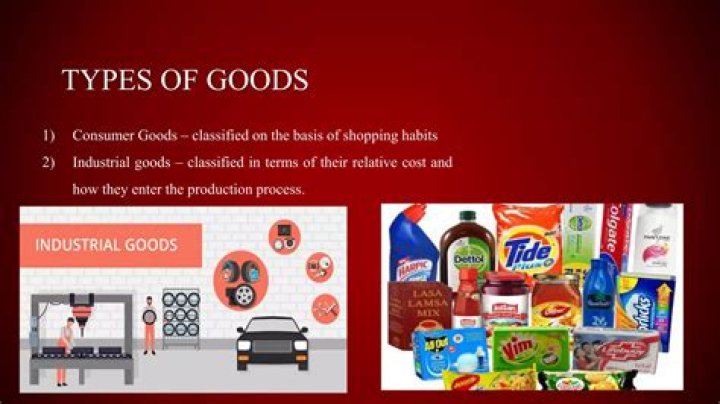 How are goods produce?