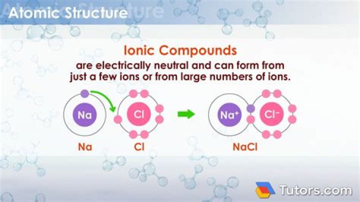 How are ionic liquids made?