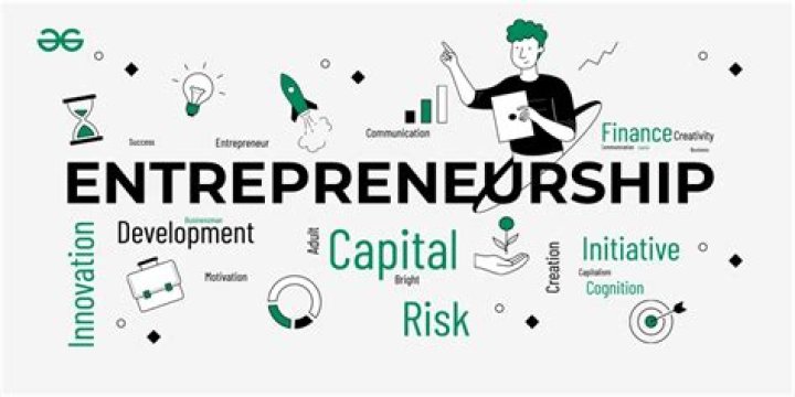 How are labor and entrepreneurship related?