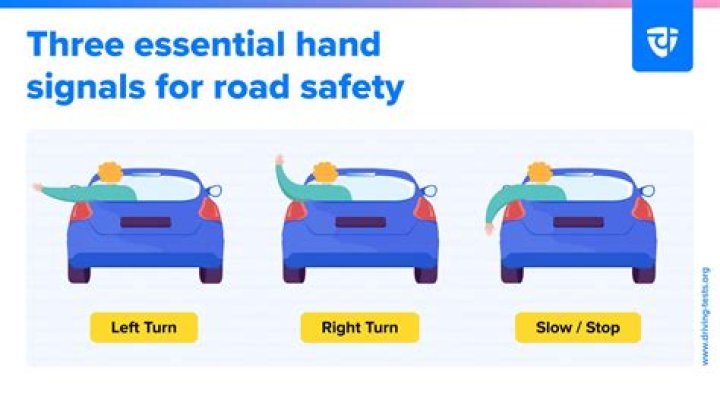 How are prices used as signals?