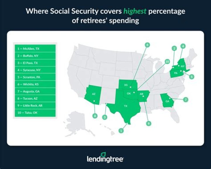 How can a senior live on Social Security?