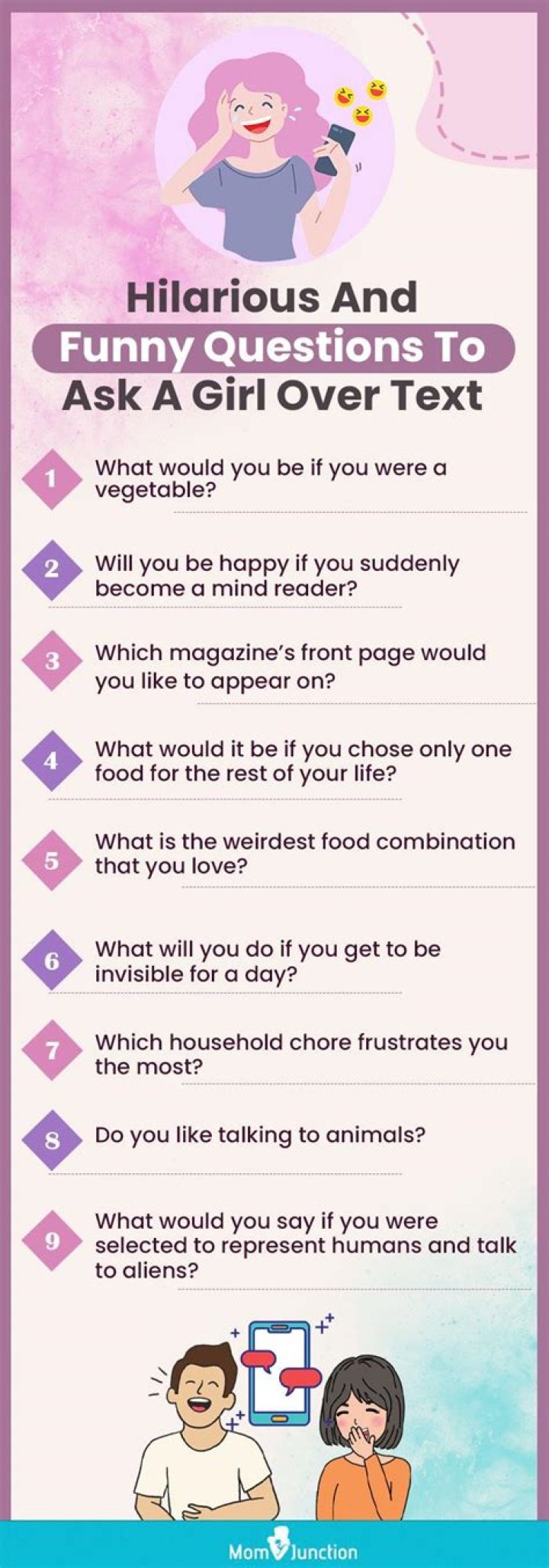 How can I ask a question?