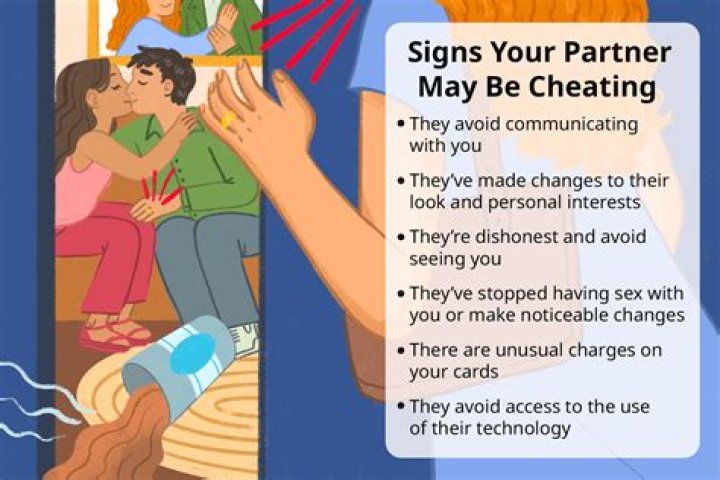 How can I cheat on my partner?