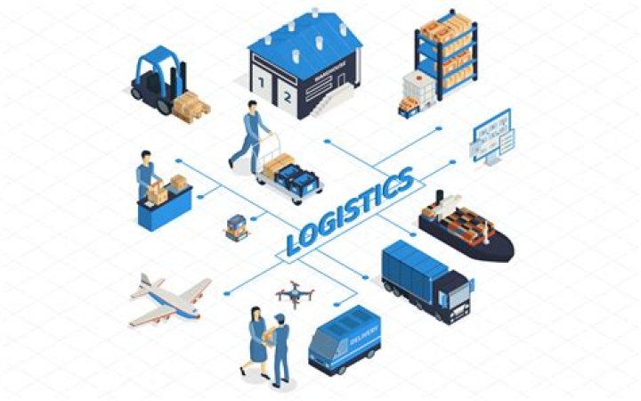 How can I create a logistics company?