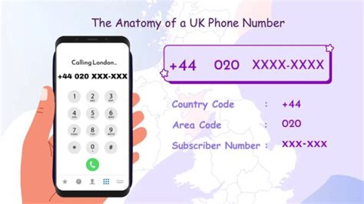 How can I get a call from a phone number?