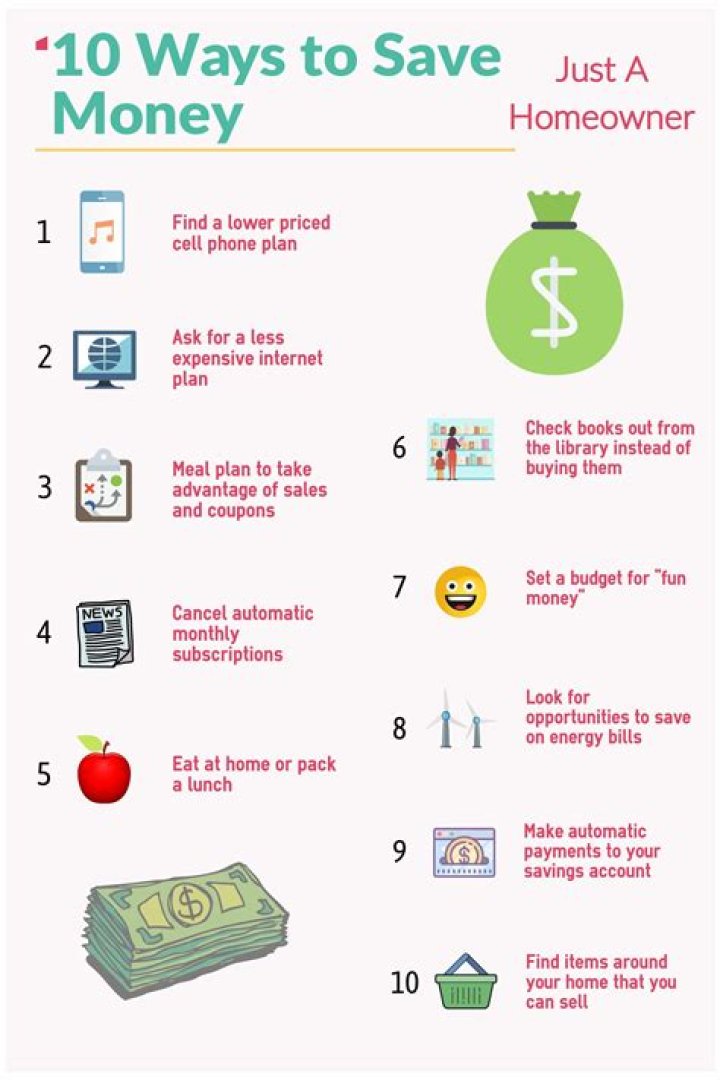 How can I save money when I am bad at saving?