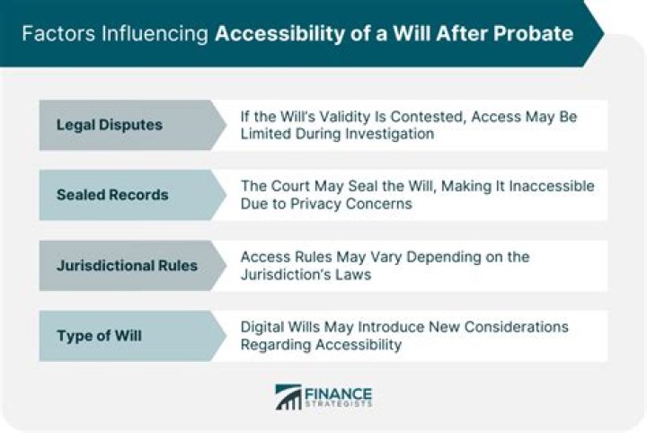 How can I see a will after probate?