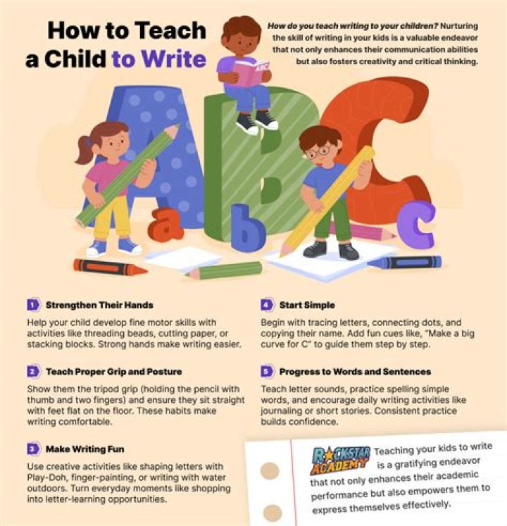 How can I teach my child to write?
