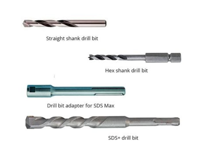 How can I tell if a drill bit is for masonry?