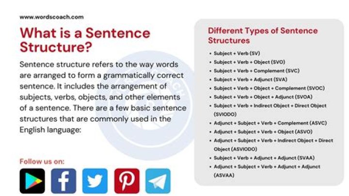 How can I use the word execution in a sentence?