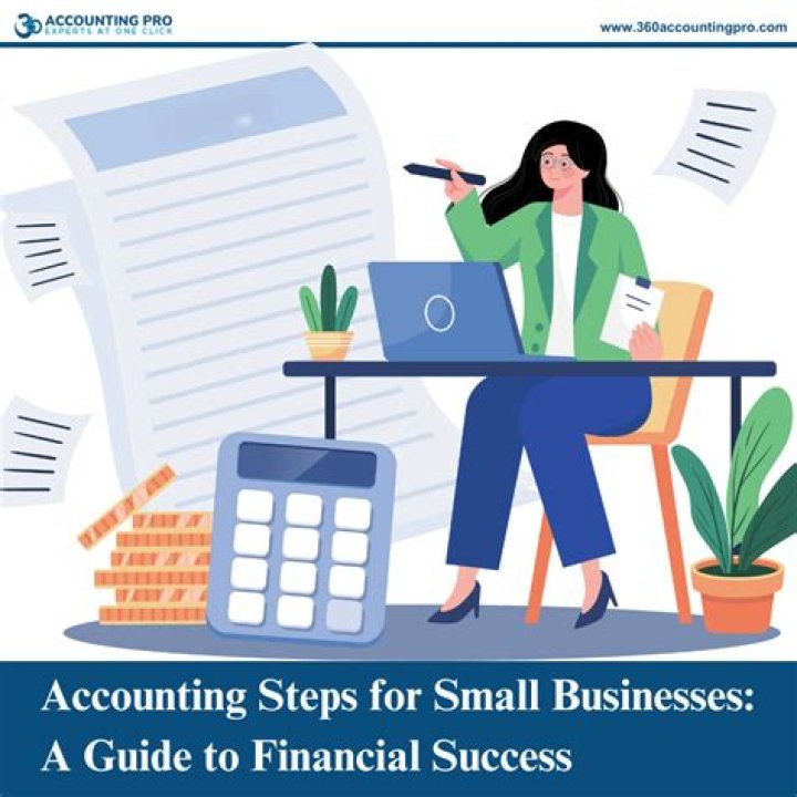 How can management accounting help small businesses?