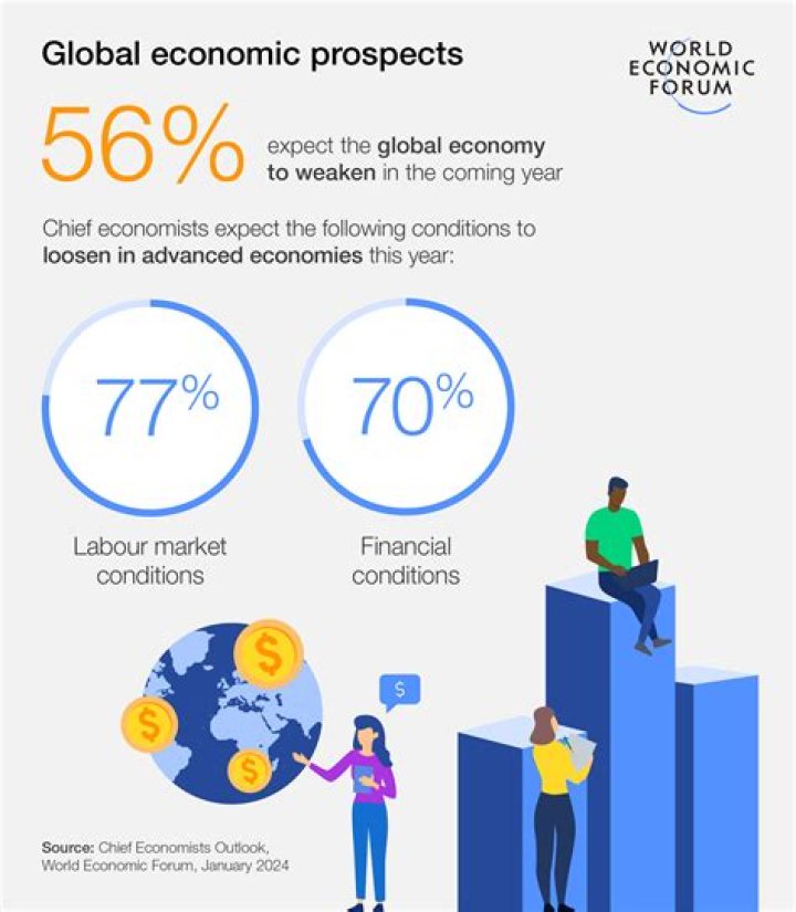 How can we fix economic depression?