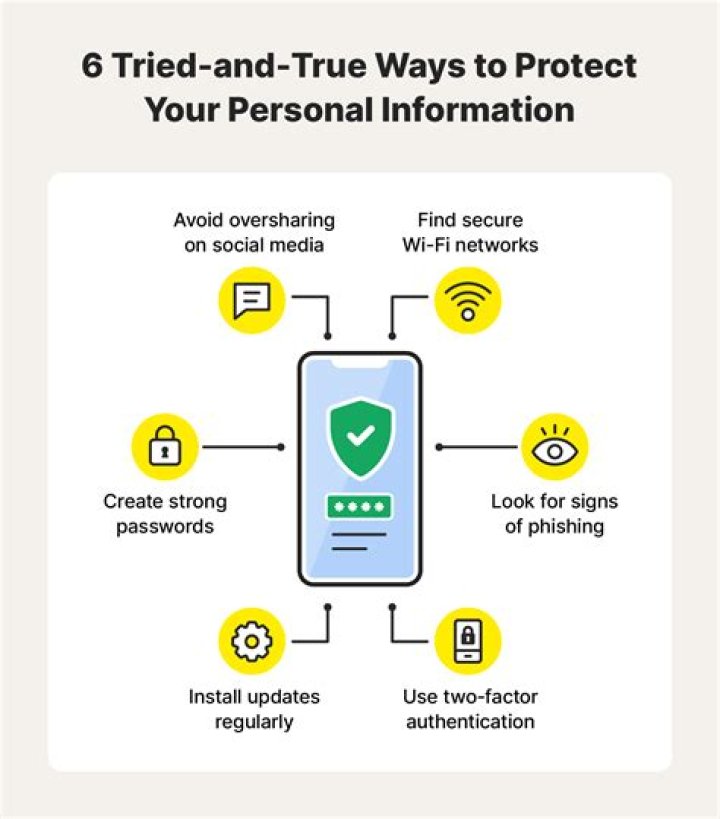 How can we protect our elderly assets?
