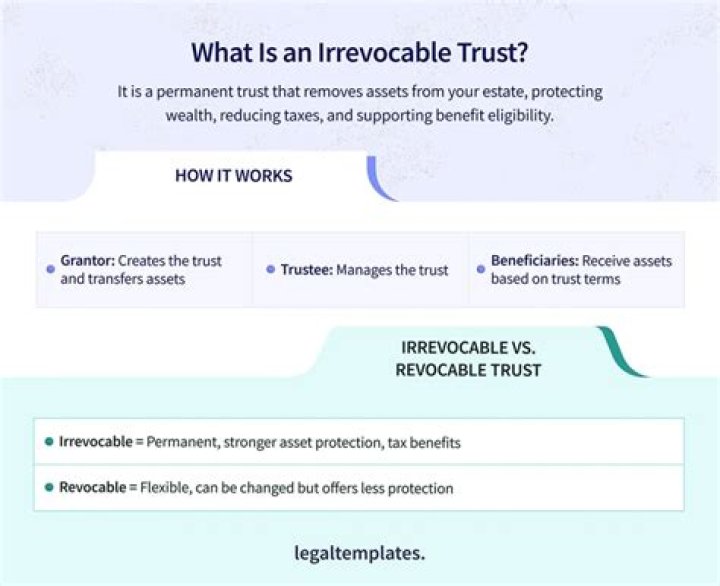 How can you modify an irrevocable trust?