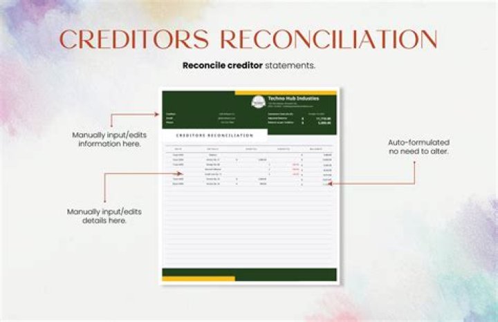 How do creditors get paid from an estate?