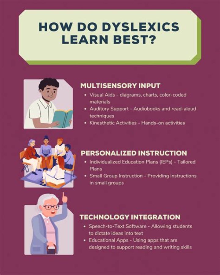 How do dyslexics learn best?