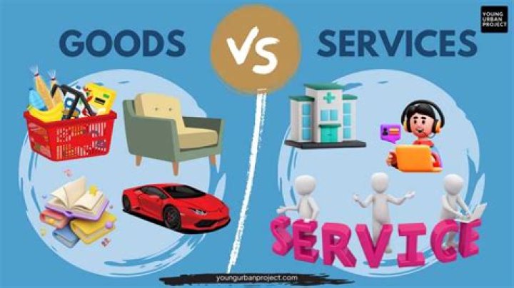 How do goods and services get produced?