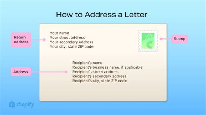 How do I address a letter to multiple recipients?