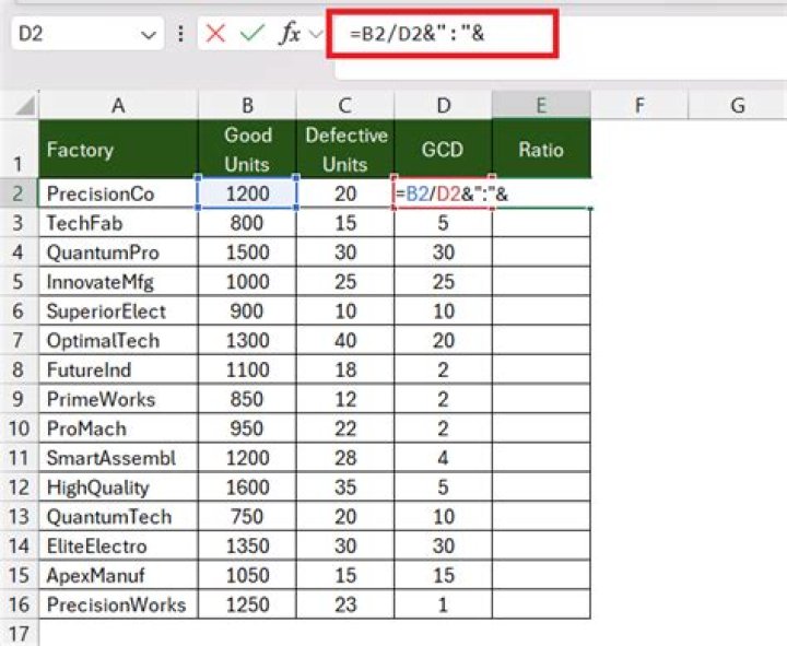 How do I calculate quick ratio in Excel?