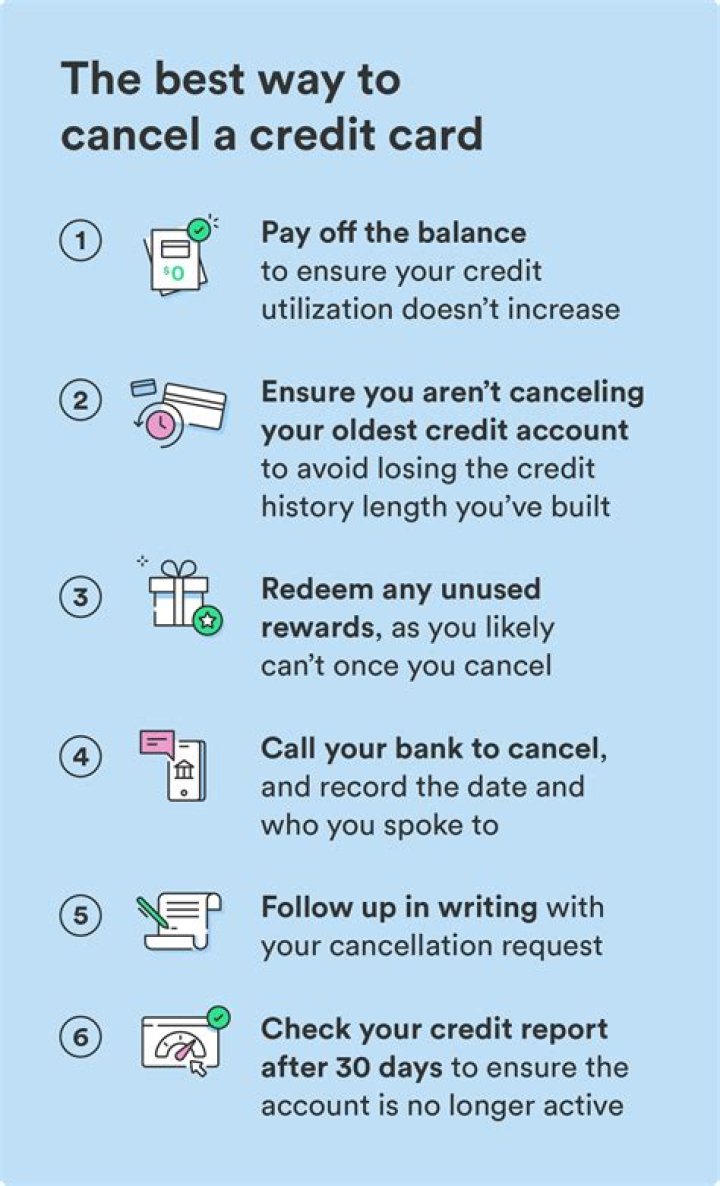How do I cancel my Discover card?