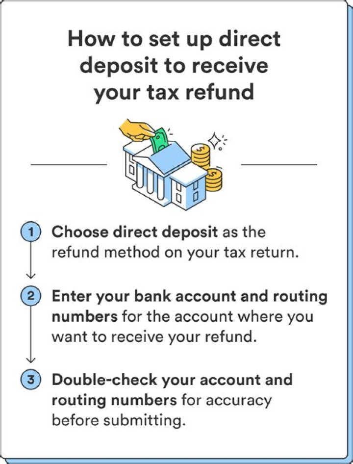 How do I change my direct deposit for SSD?