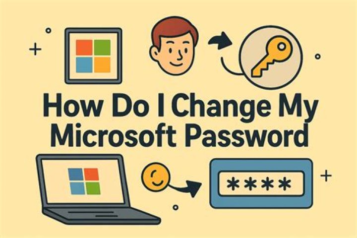 How do I change my TRU password?