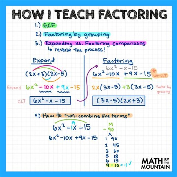 How do I check my factoring answers?
