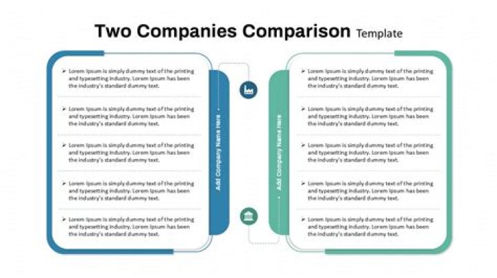 How do I compare two 401K plans?