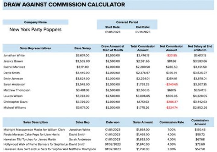 How do I create a commission plan?