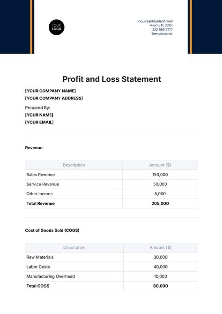 How do I create a profit and loss statement?