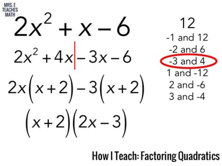 How do I factor an equation?