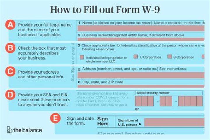 How do I fill out form 8829?