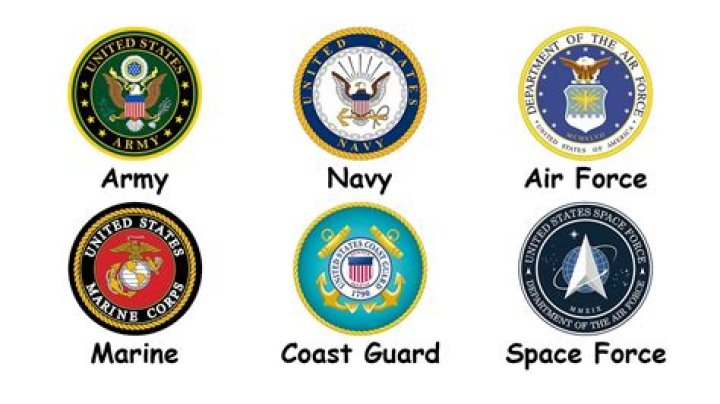 How do I find a military scammer?