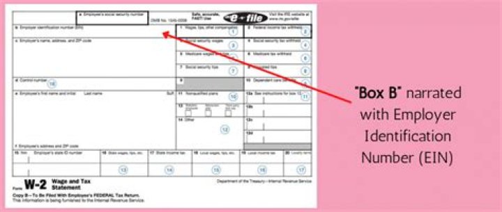 How do I get a corrected W2 from my employer?