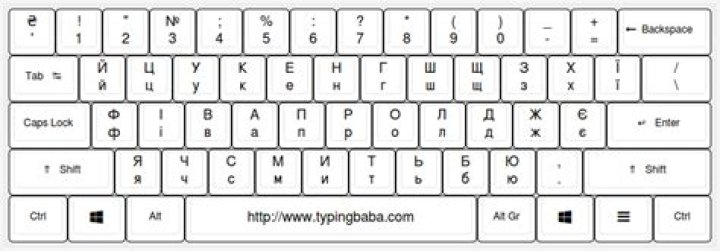 How do I get a Ukrainian keyboard on my Iphone?