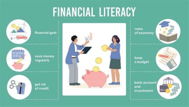 How do I get financial help from Ellen?