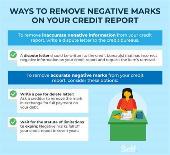 How do I get something removed from credit report?
