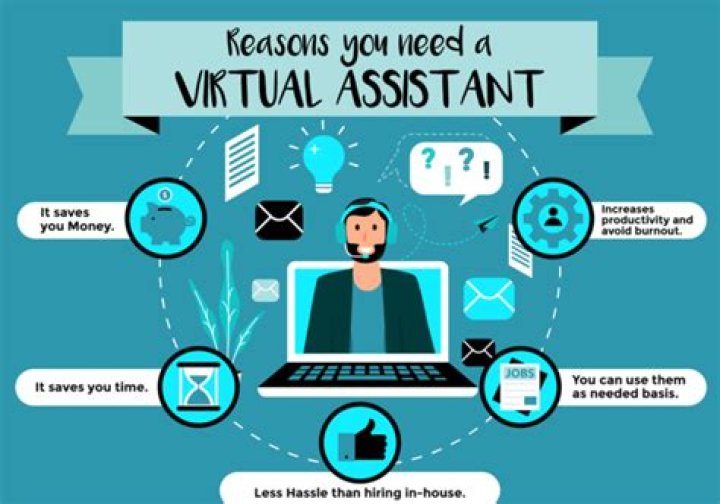 How do I legally hire a virtual assistant?