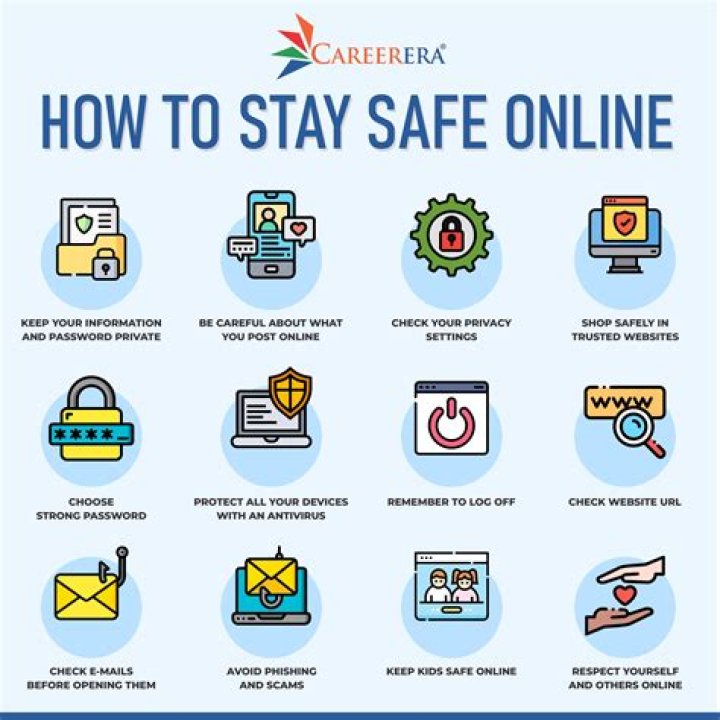 How do I make my internet completely private?