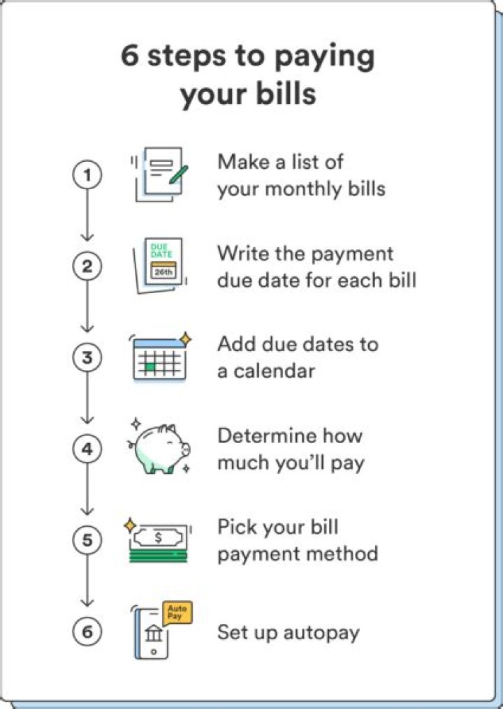 How do I pay my spire bill?