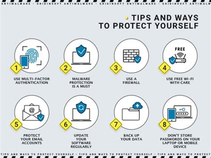 How do I protect myself from payday loans?